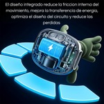 MASAJEADOR SHIATSU PRO