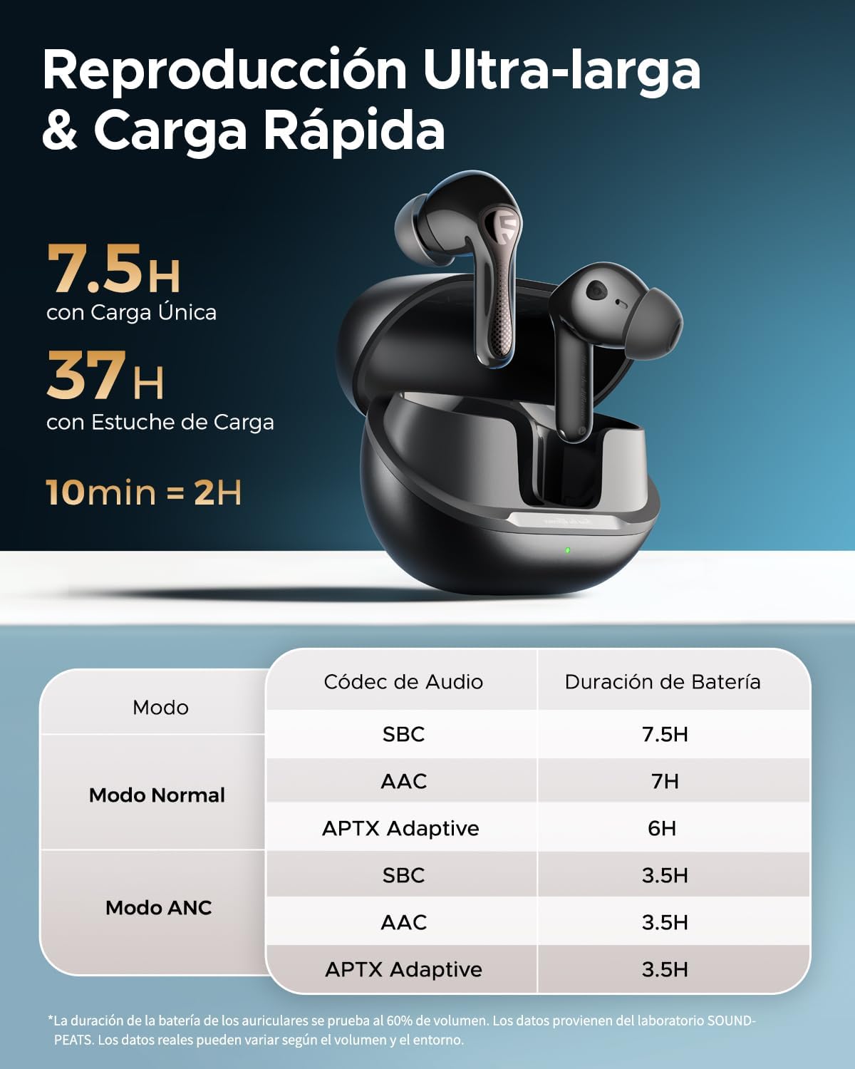 SOUNDPEATS AIR5 PRO