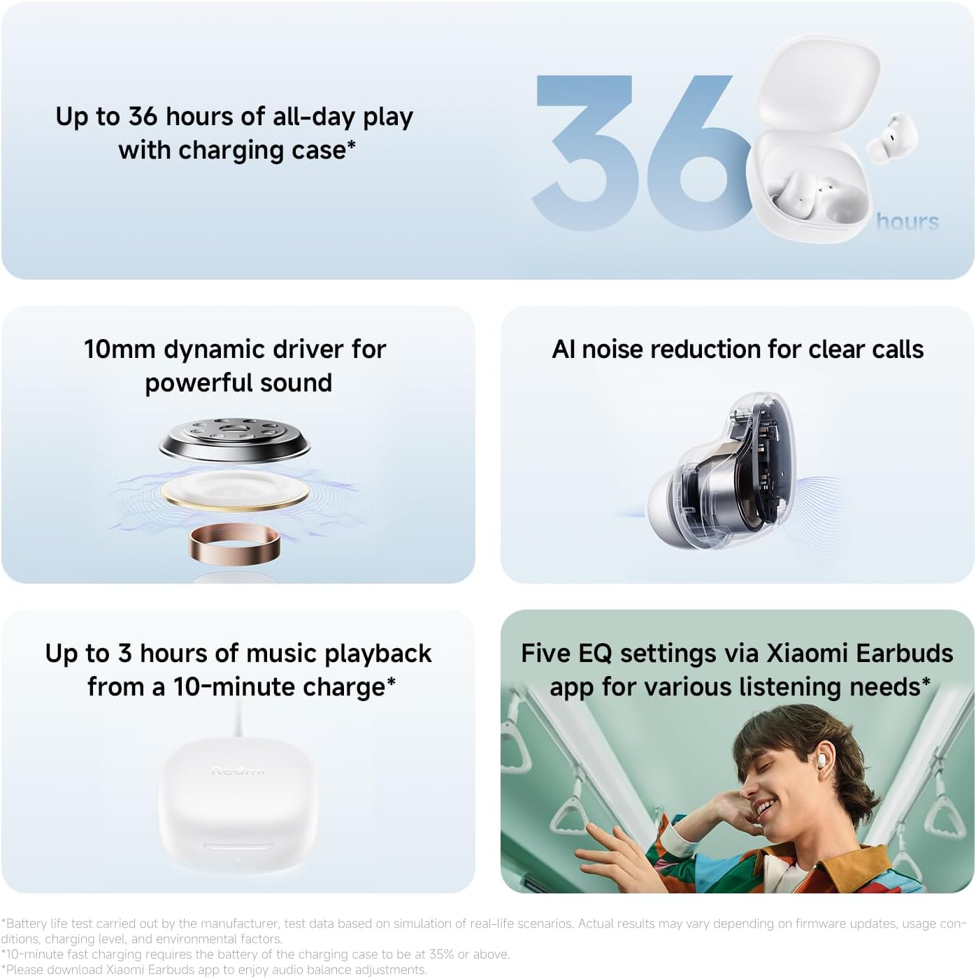 XIAOMI REDMI BUDS 6 PLAY