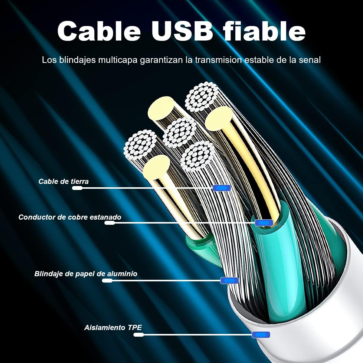 CARGADOR RÁPIDO USB C