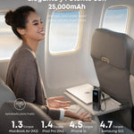 PAWER BANK PARA LAPTOP ANKER