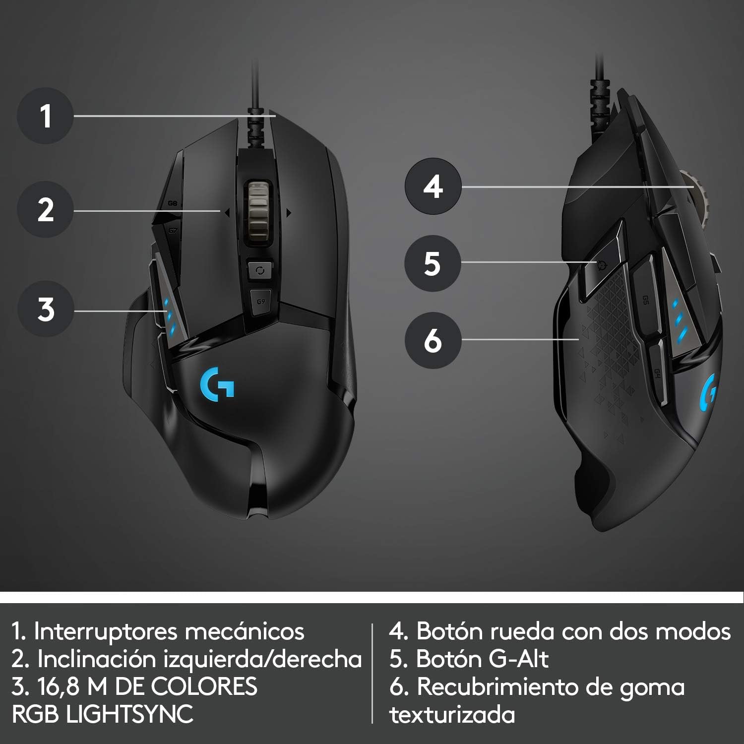 LOGITECH G502 HERO