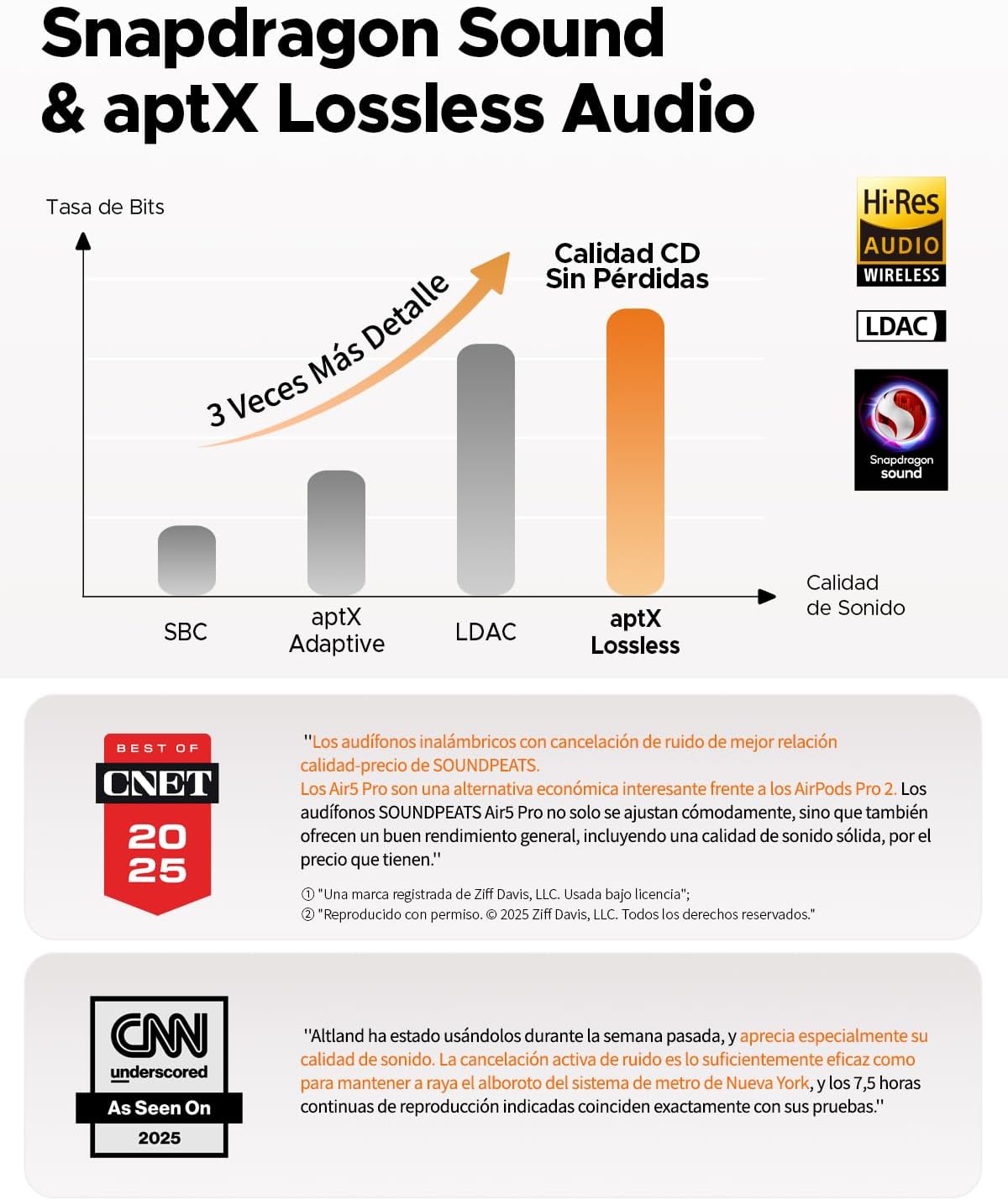 SOUNDPEATS AIR5 PRO