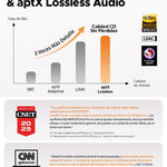 SOUNDPEATS AIR5 PRO