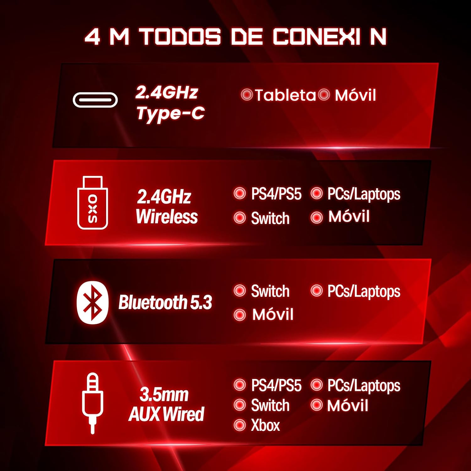 AUDÍFONOS OXS INALÁMBRICOS