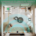 DIFUSOR DE AROMAS WANKEER